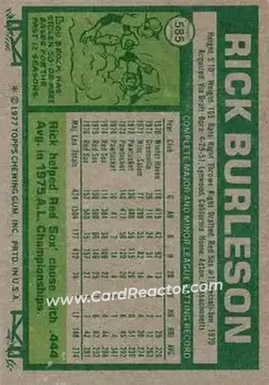 1977 Topps #585 - Rick Burleson - Boston Red Sox