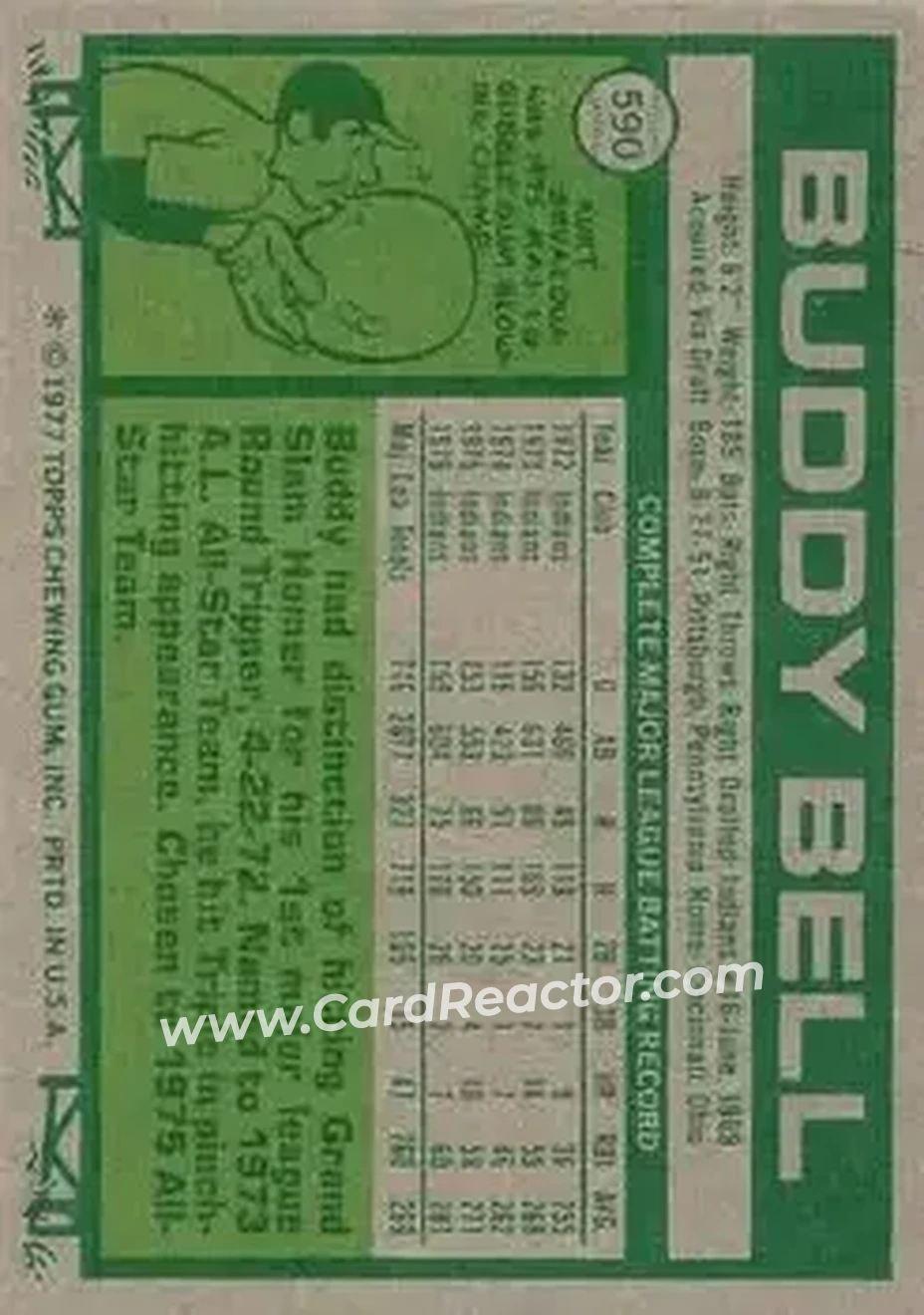 1977 Topps #590 - Buddy Bell - Cleveland Indians