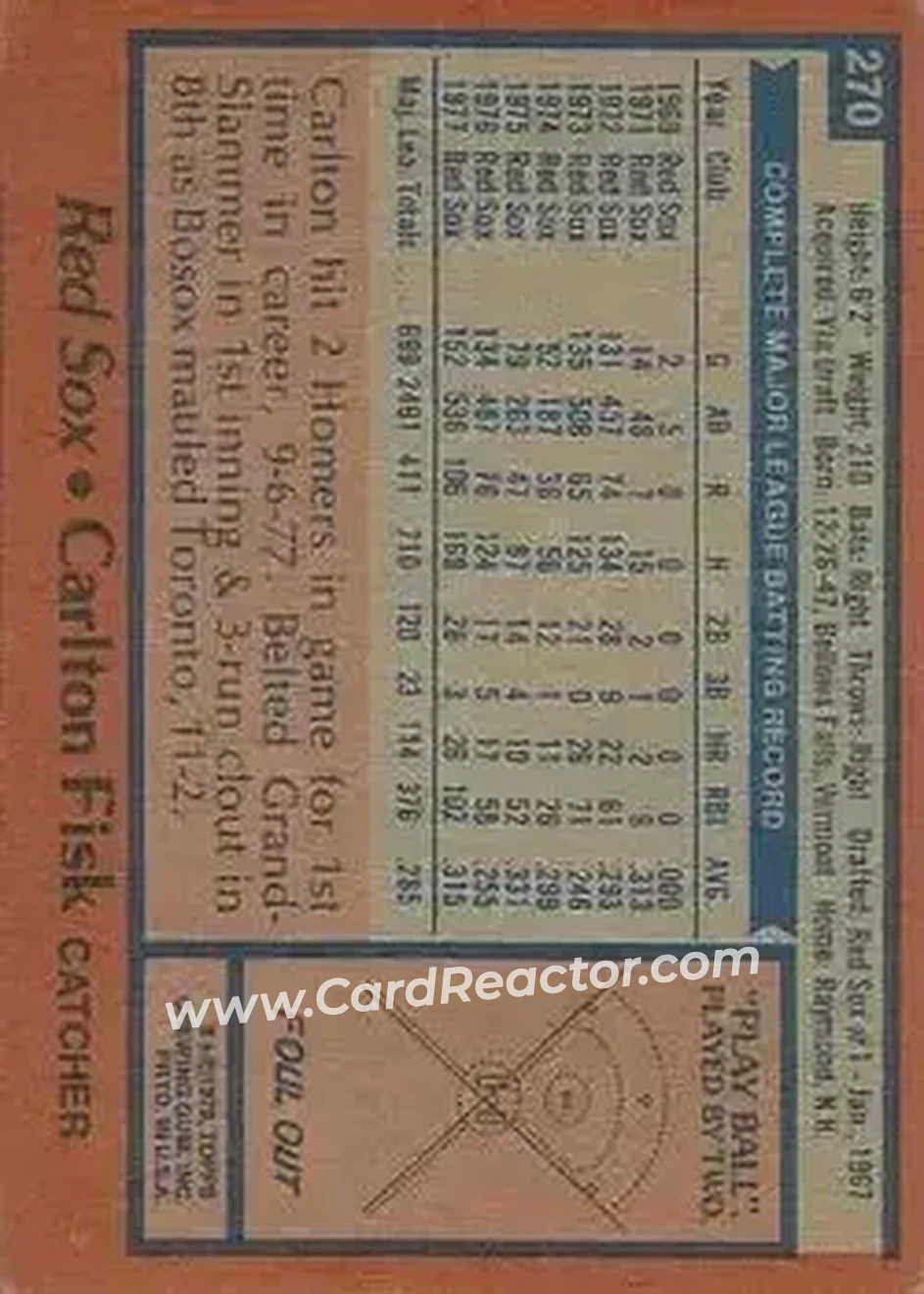 1978 Topps #270 - Carlton Fisk - Boston Red Sox