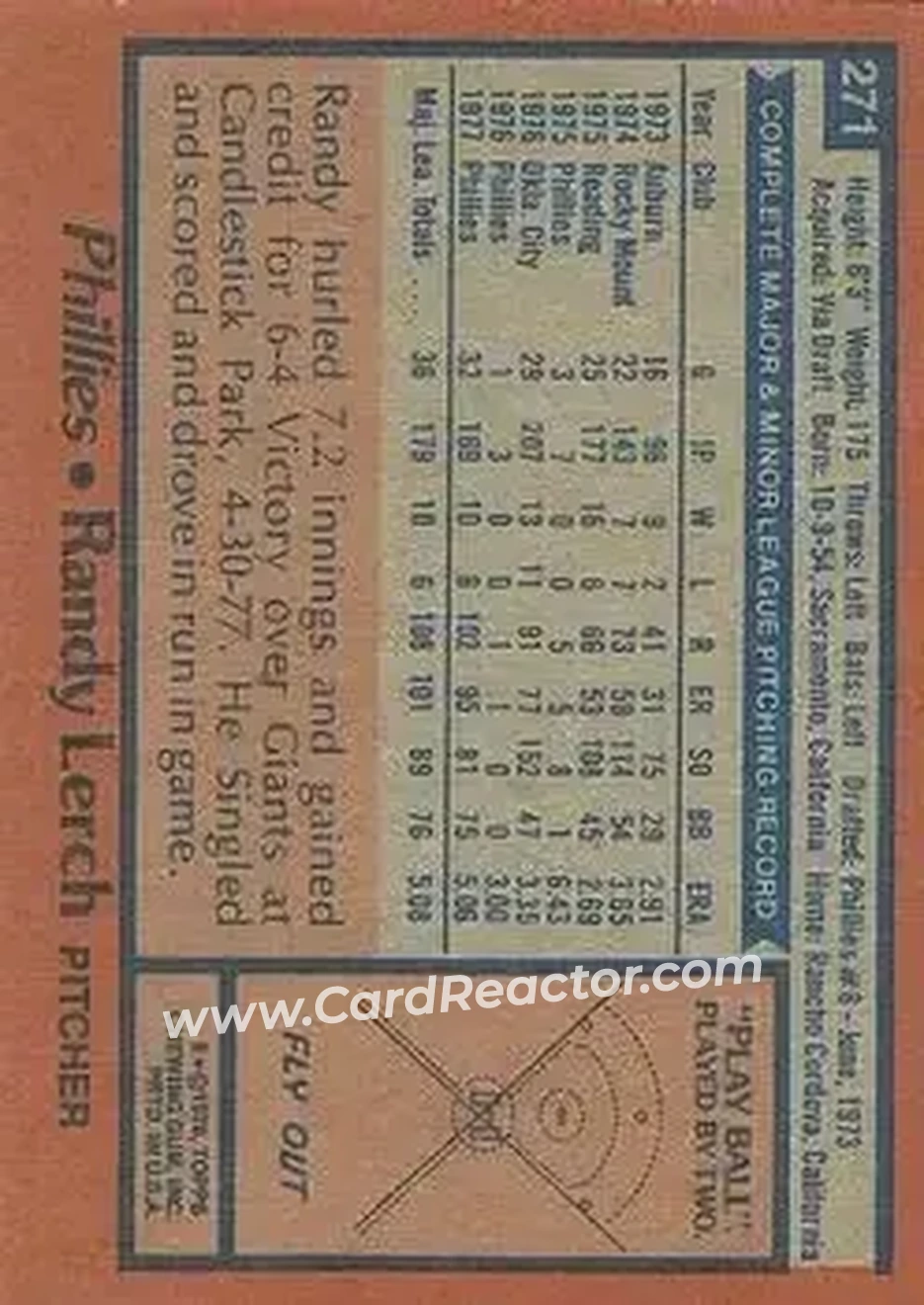1978 Topps #271 - Randy Lerch - Philadelphia Phillies
