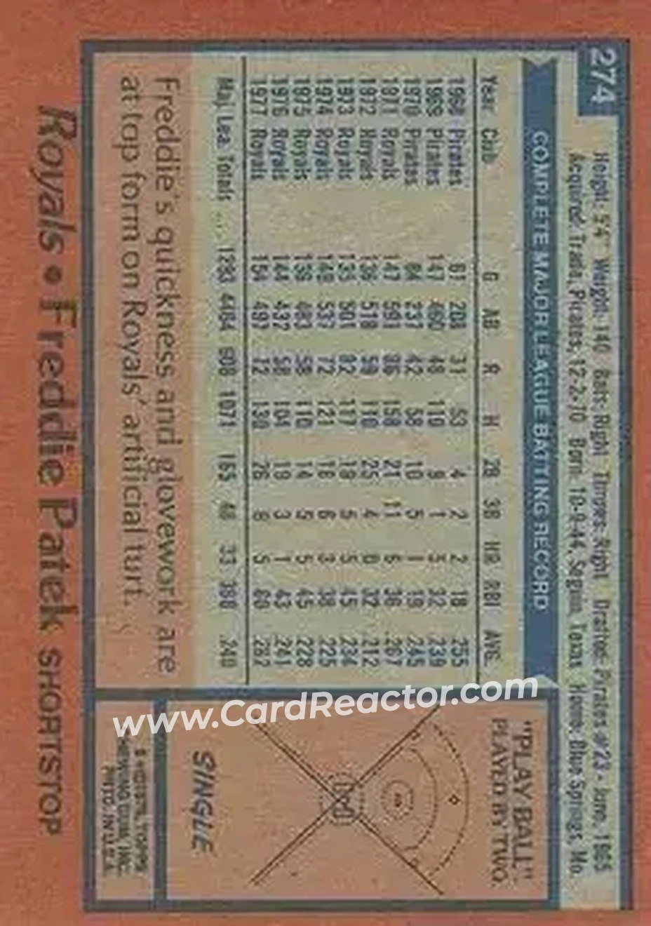 1978 Topps #274 - Fred Patek - Kansas City Royals