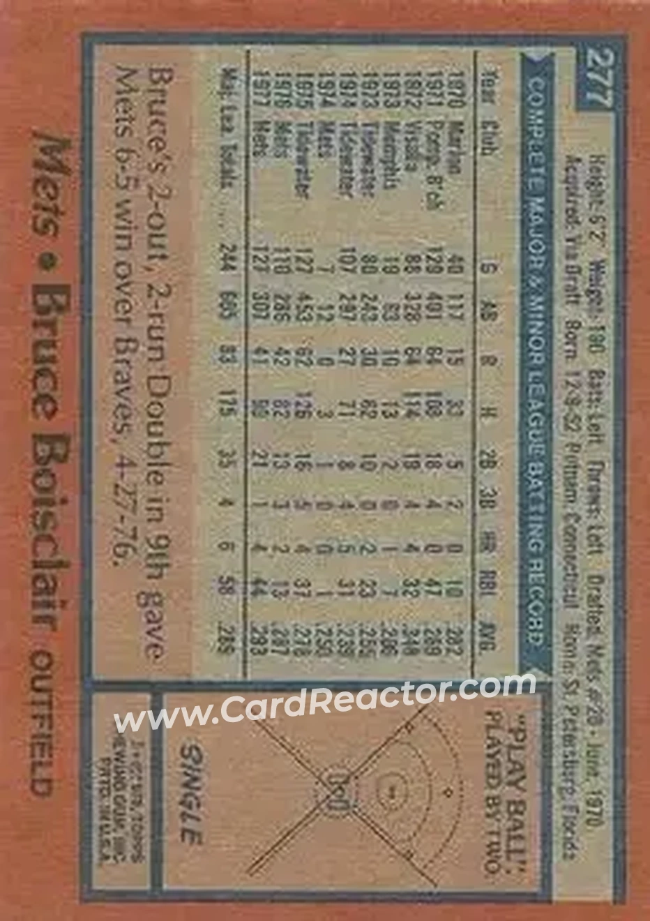 Back of Bruce Boisclair