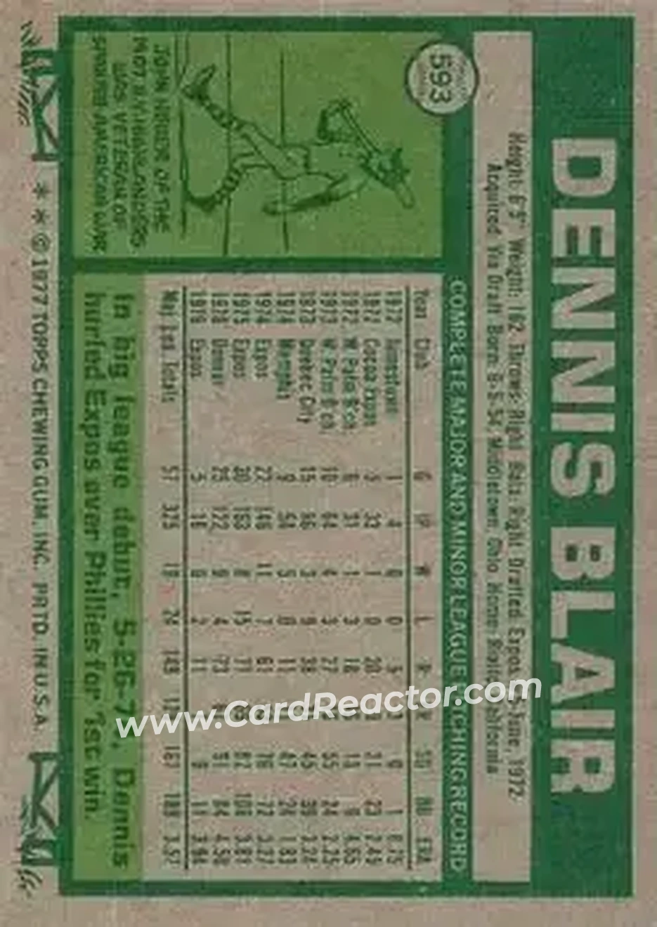 Back of Dennis Blair