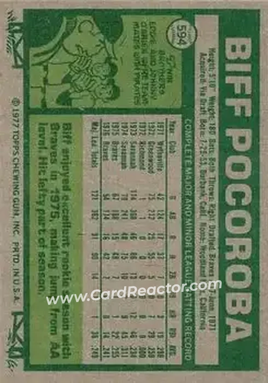 1977 Topps #594 - Biff Pocoroba - Atlanta Braves