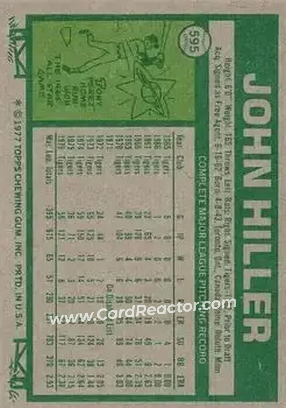 Back of John Hiller