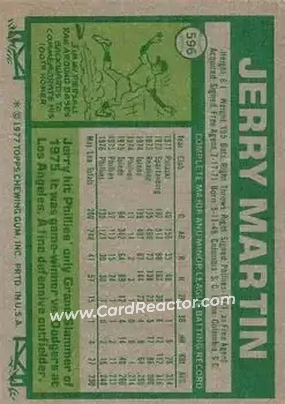 1977 Topps #596 - Jerry Martin - Philadelphia Phillies