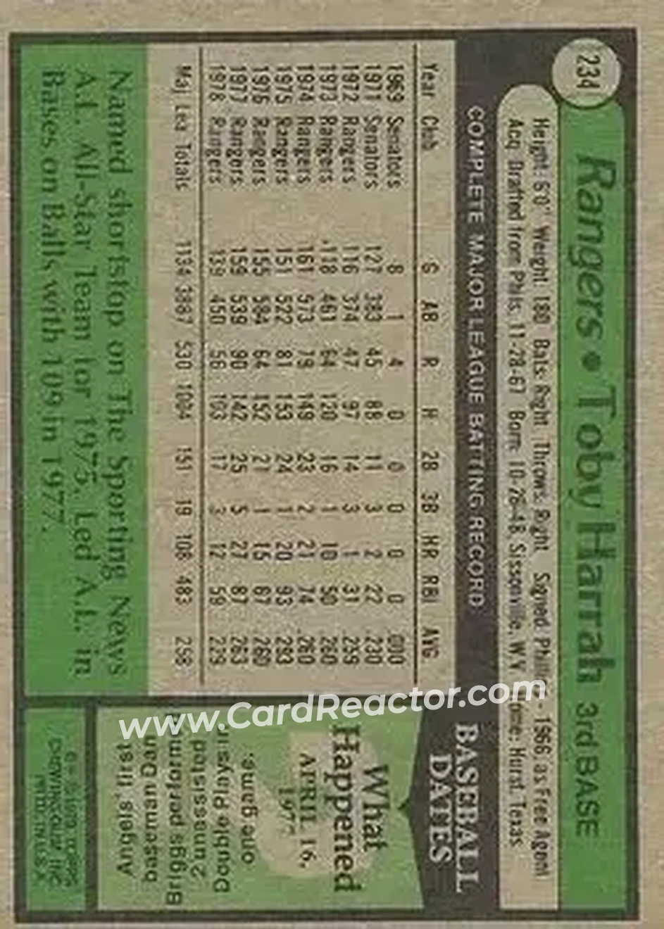 1979 Topps #234 - Toby Harrah - Texas Rangers