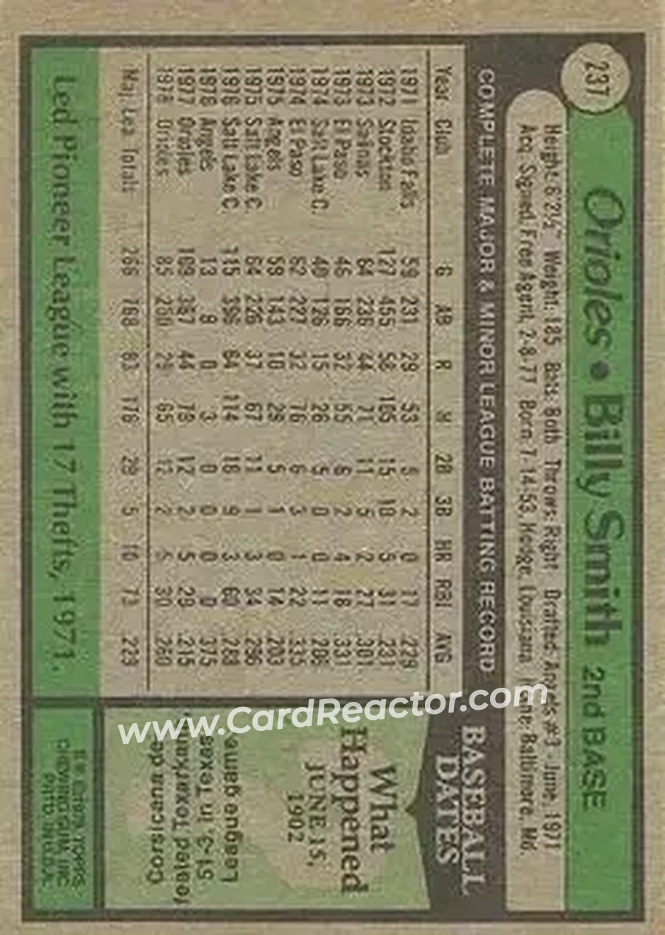 Back of Billy Smith
