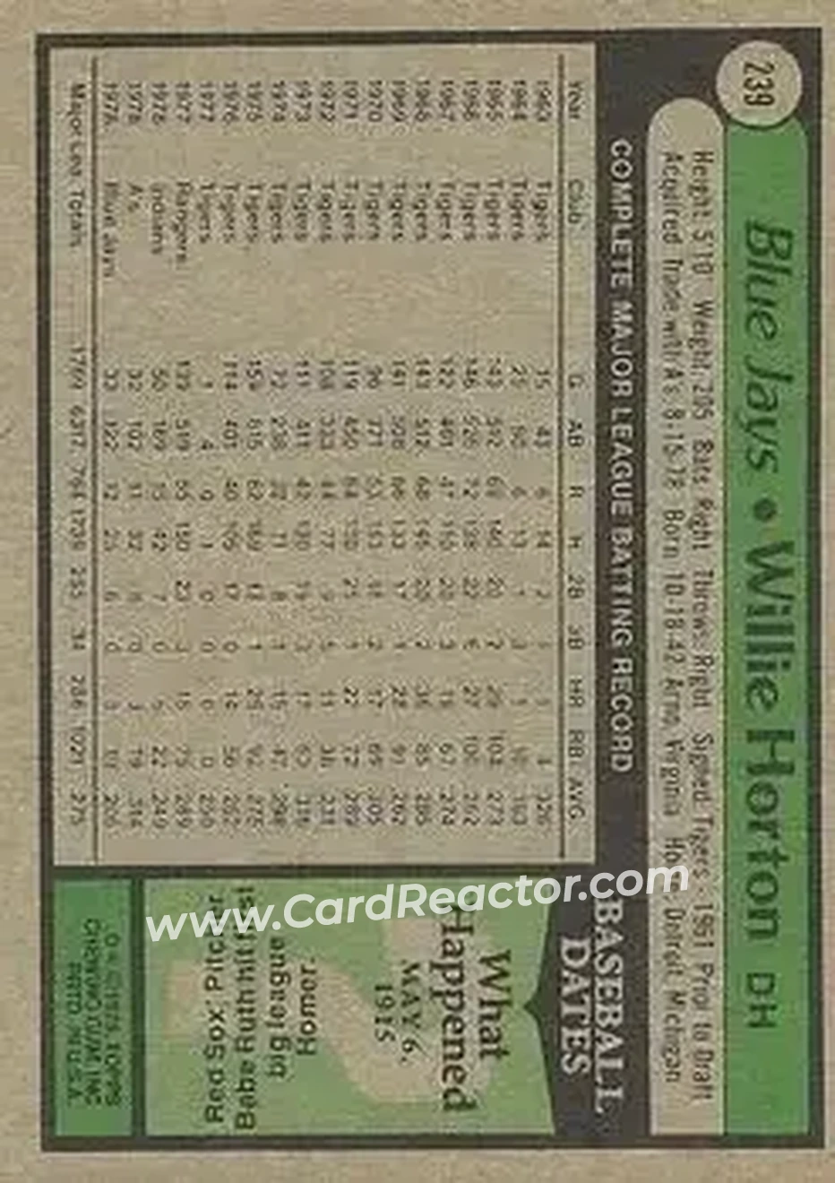 Back of Willie Horton