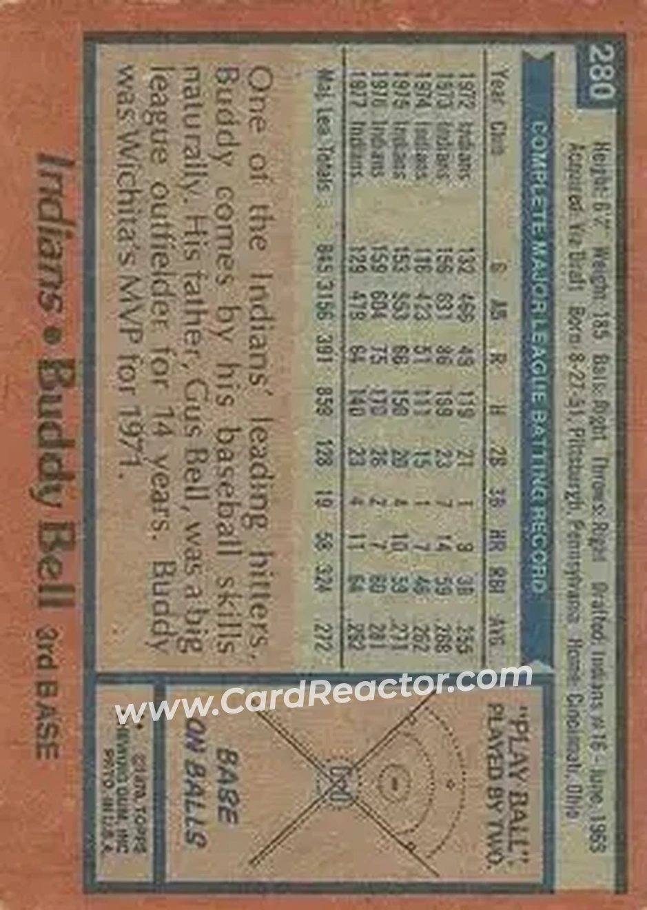 1978 Topps #280 - Buddy Bell - Cleveland Indians