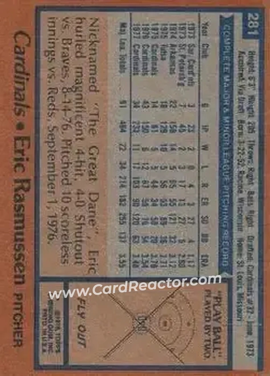 1978 Topps #281 - Harry Rasmussen - St. Louis Cardinals