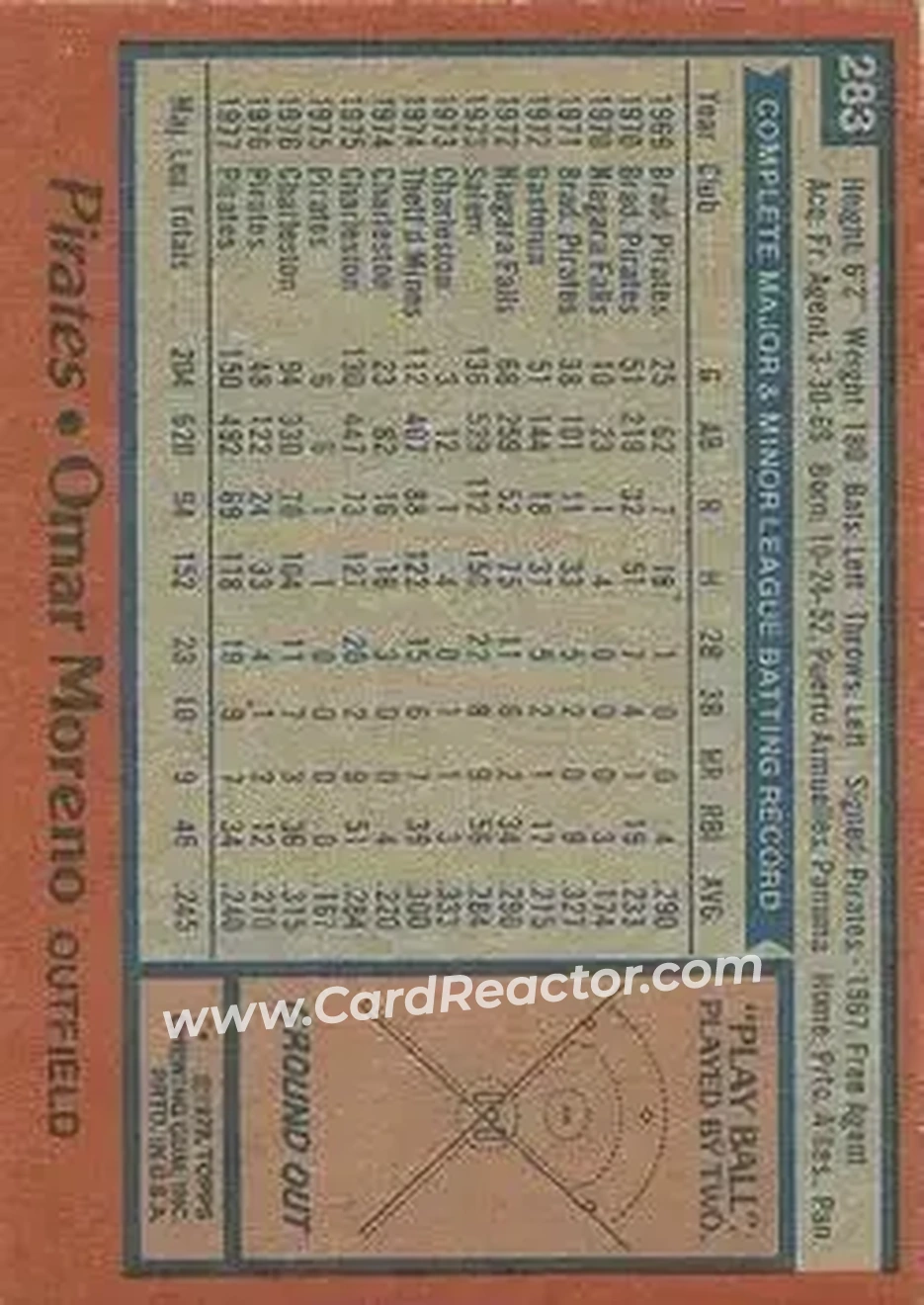 Back of Omar Moreno