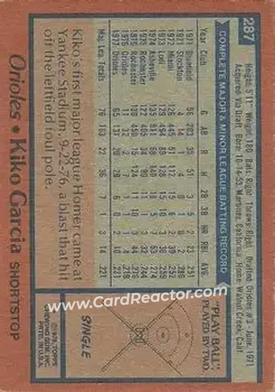 1978 Topps #287 - Kiko Garcia - Baltimore Orioles