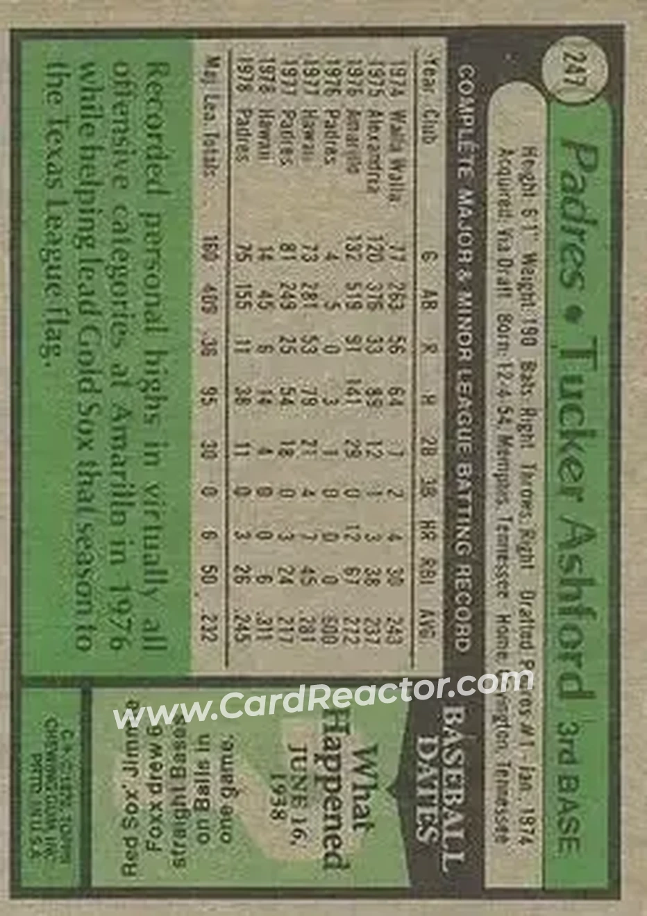 1979 Topps #247 - Tucker Ashford - San Diego Padres