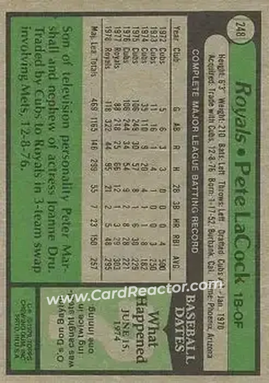 1979 Topps #248 - Pete LaCock - Kansas City Royals