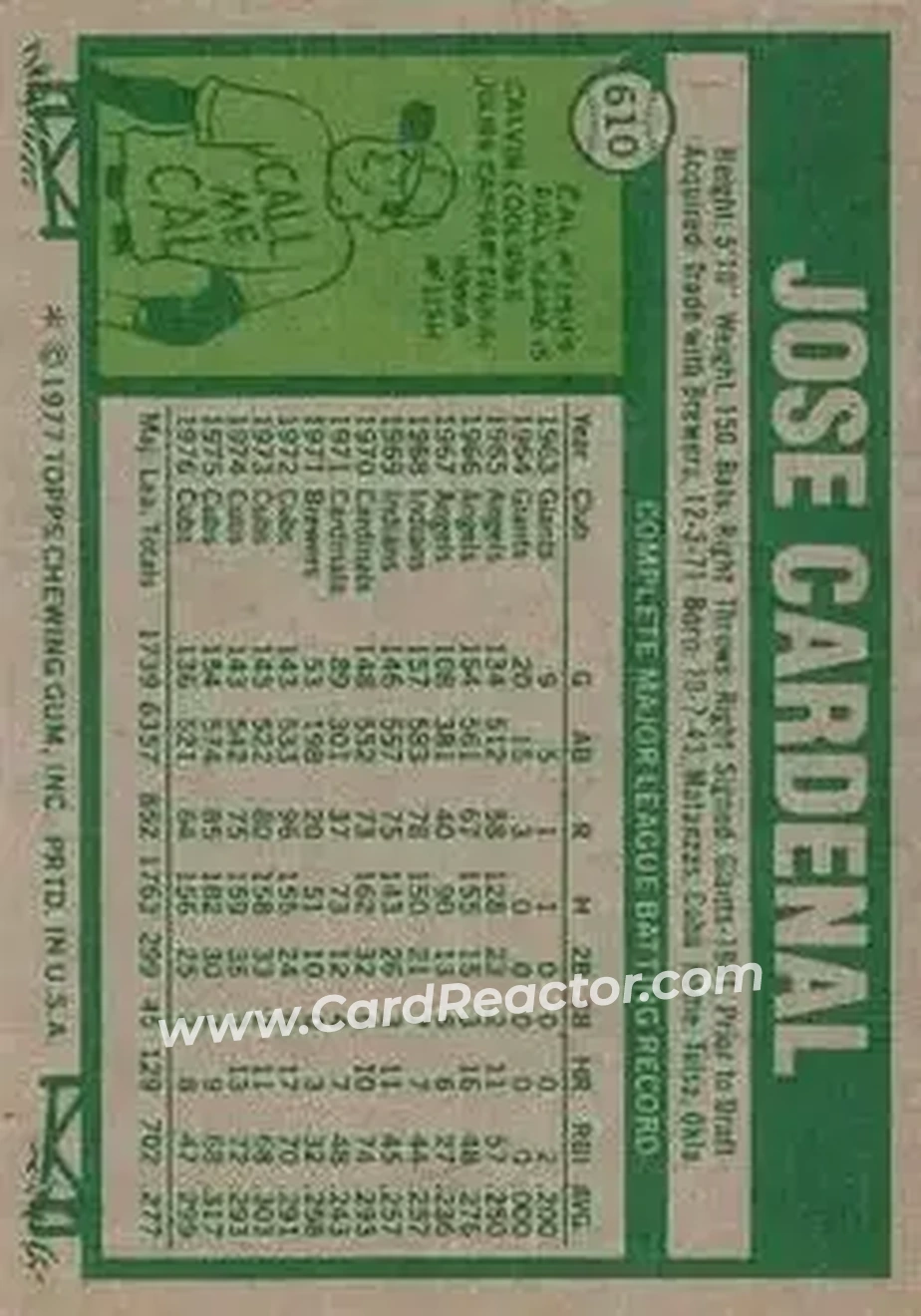 1977 Topps #610 - Jose Cardenal - Chicago Cubs