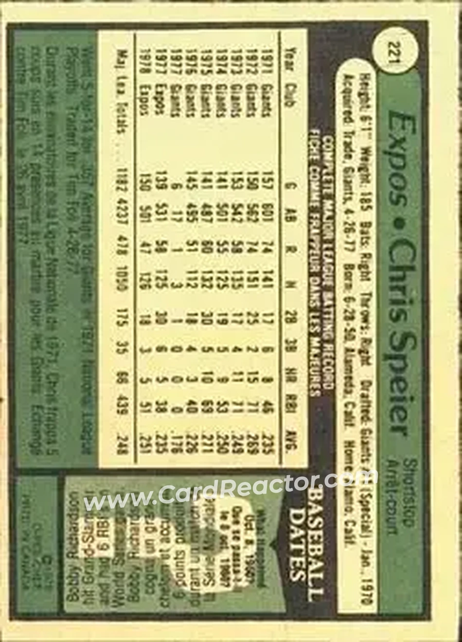 1979 O-Pee-Chee #221 - Chris Speier - Montreal Expos