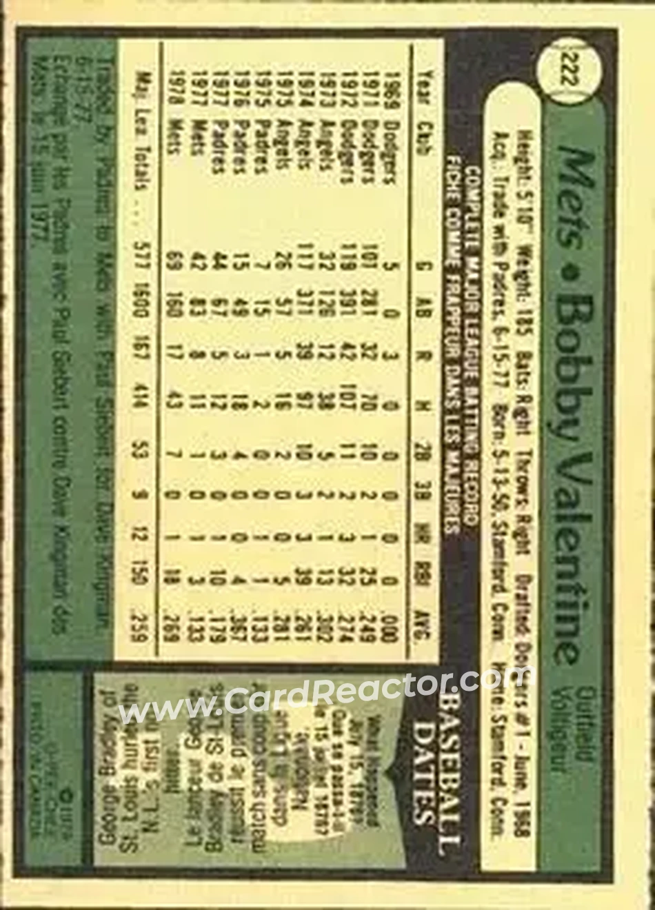 Back of Bobby Valentine
