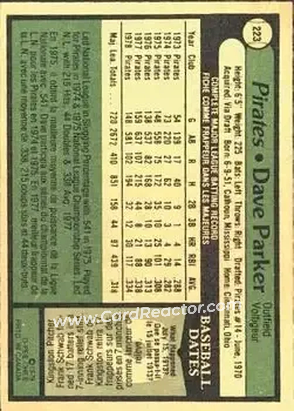 1979 O-Pee-Chee #223 - Dave Parker - Pittsburgh Pirates