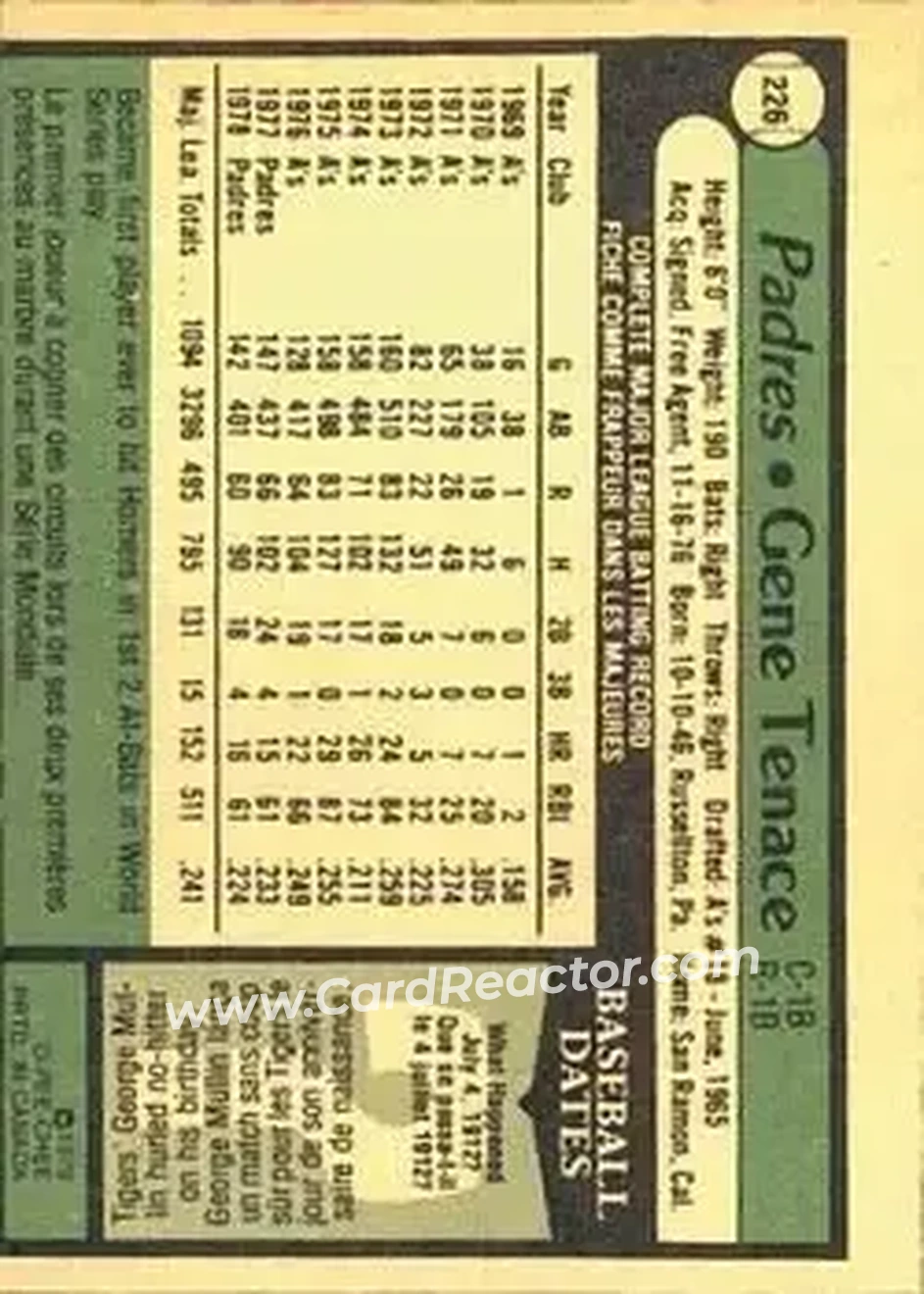 1979 O-Pee-Chee #226 - Gene Tenace - San Diego Padres