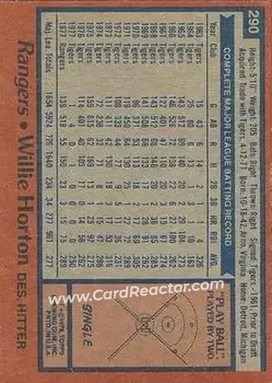 Back of Willie Horton