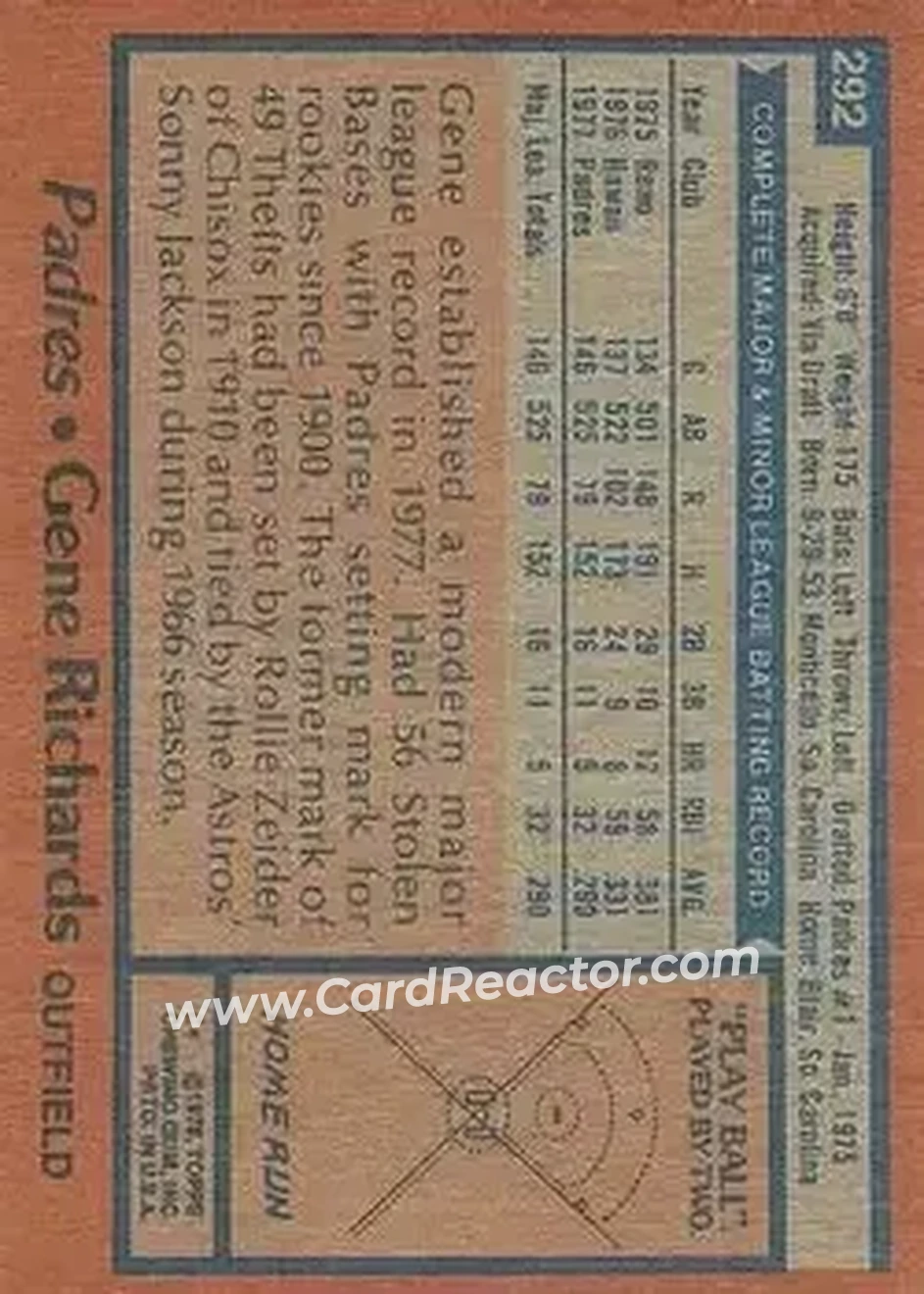 1978 Topps #292 - Gene Richards - San Diego Padres