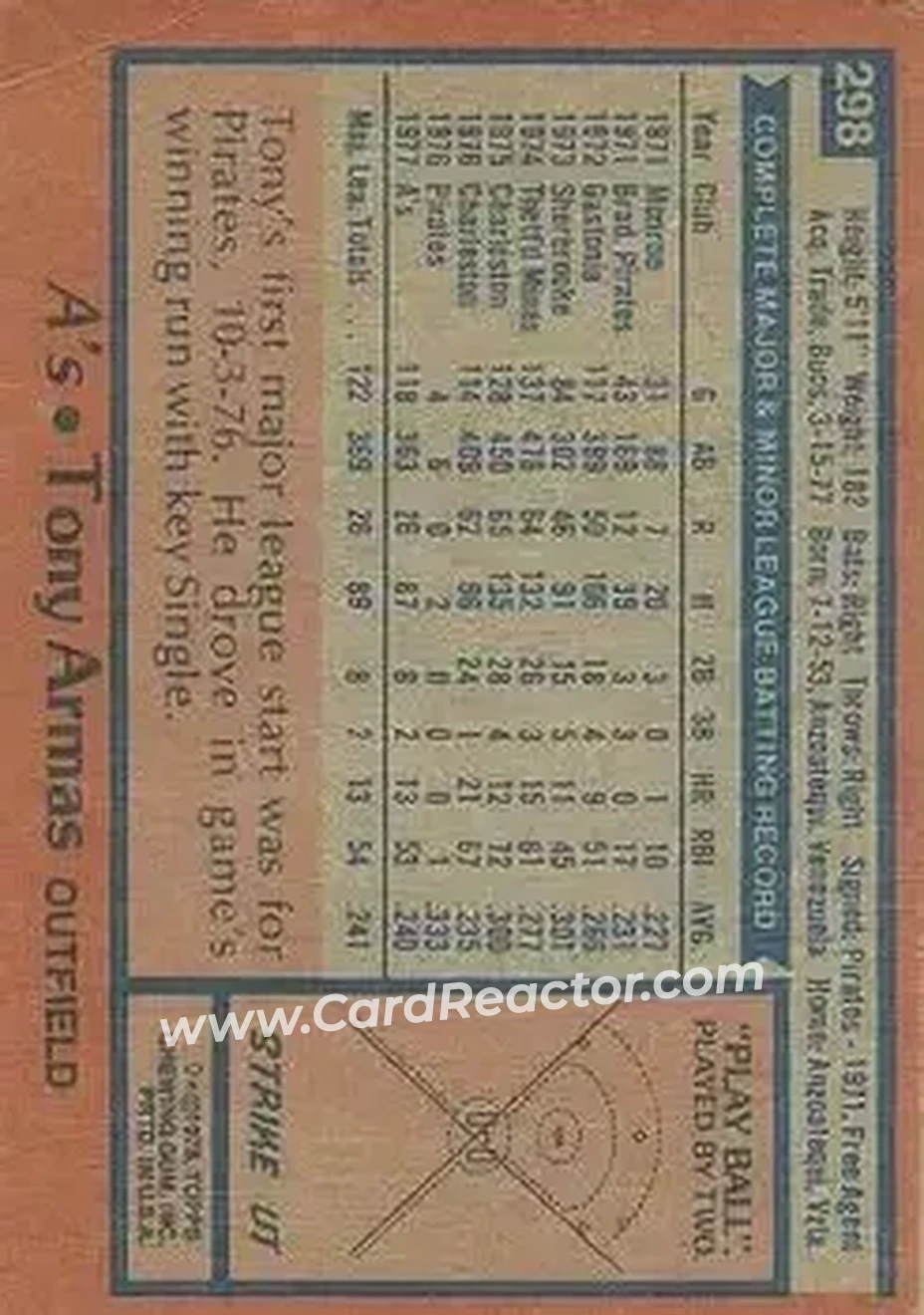 1978 Topps #298 - Tony Armas - Oakland Athletics