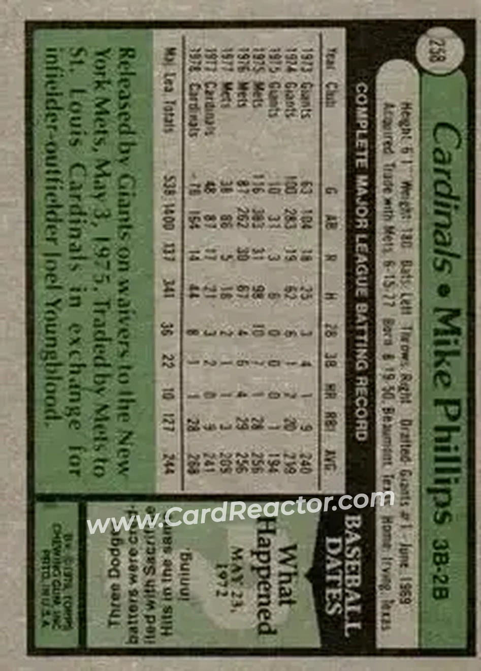 1979 Topps #258 - Mike Phillips - St. Louis Cardinals