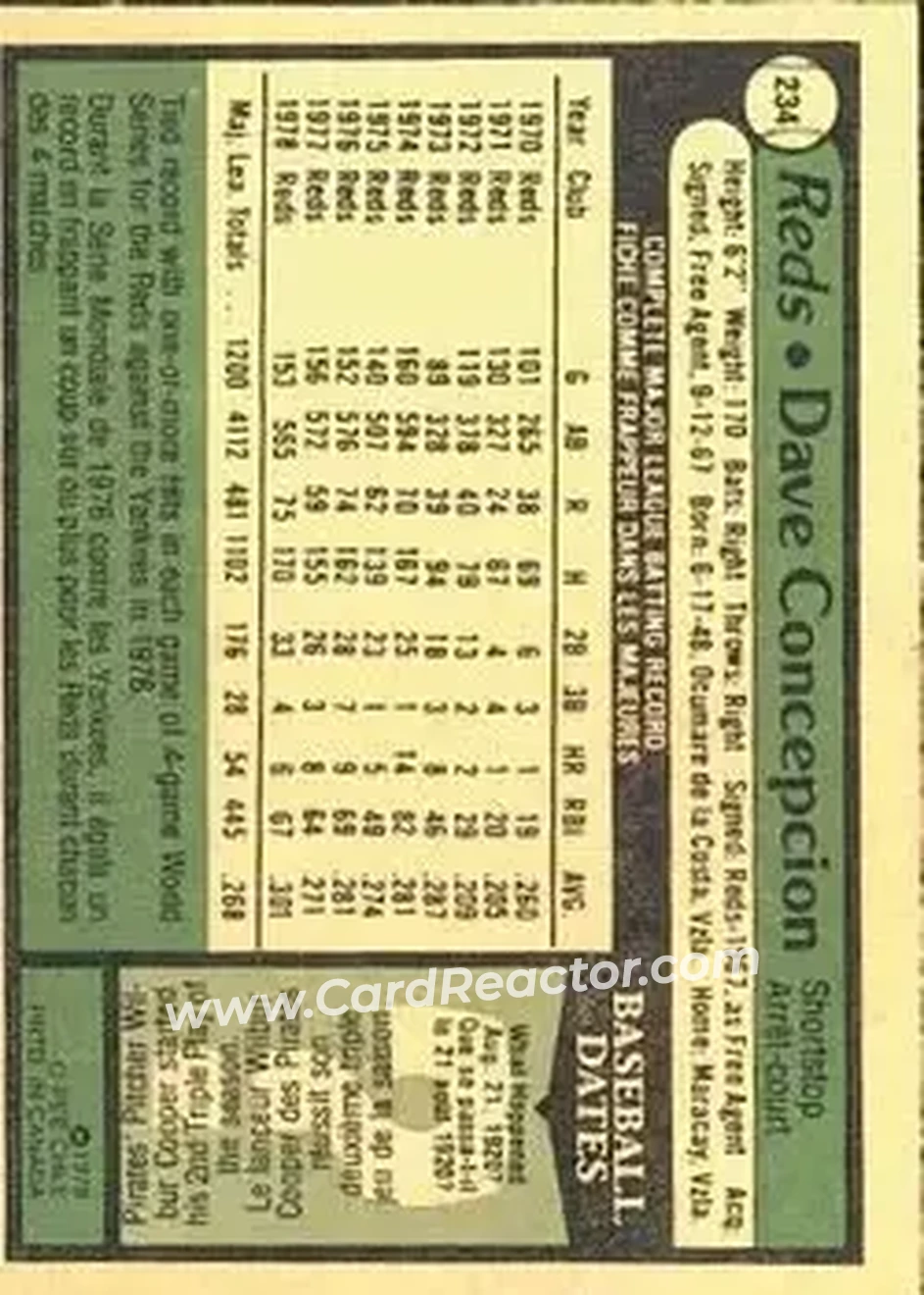 Back of Dave Concepcion