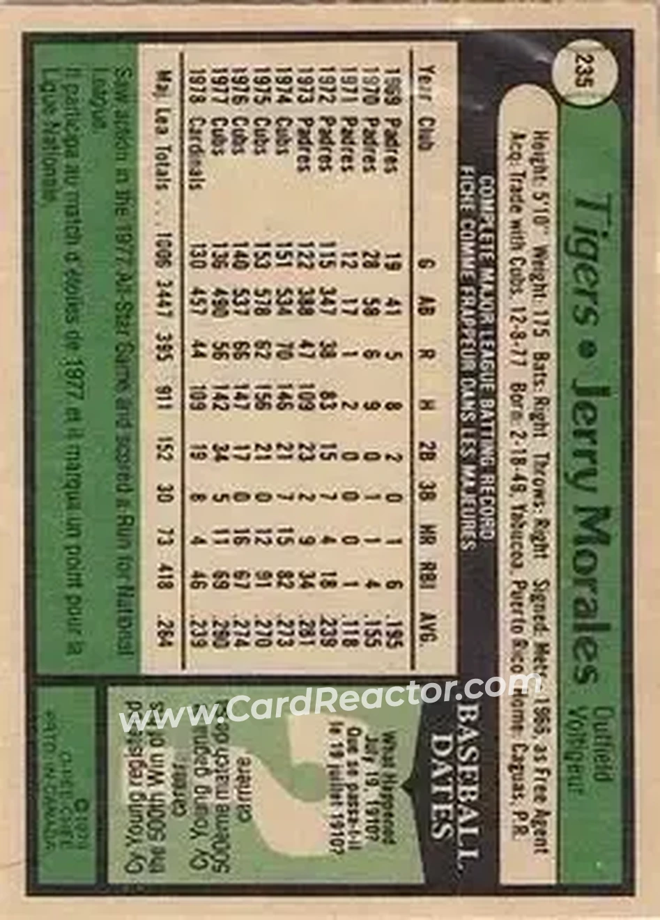 1979 O-Pee-Chee #235 - Jerry Morales - Detroit Tigers