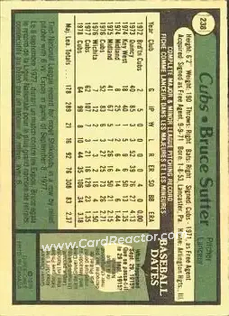 Back of Bruce Sutter