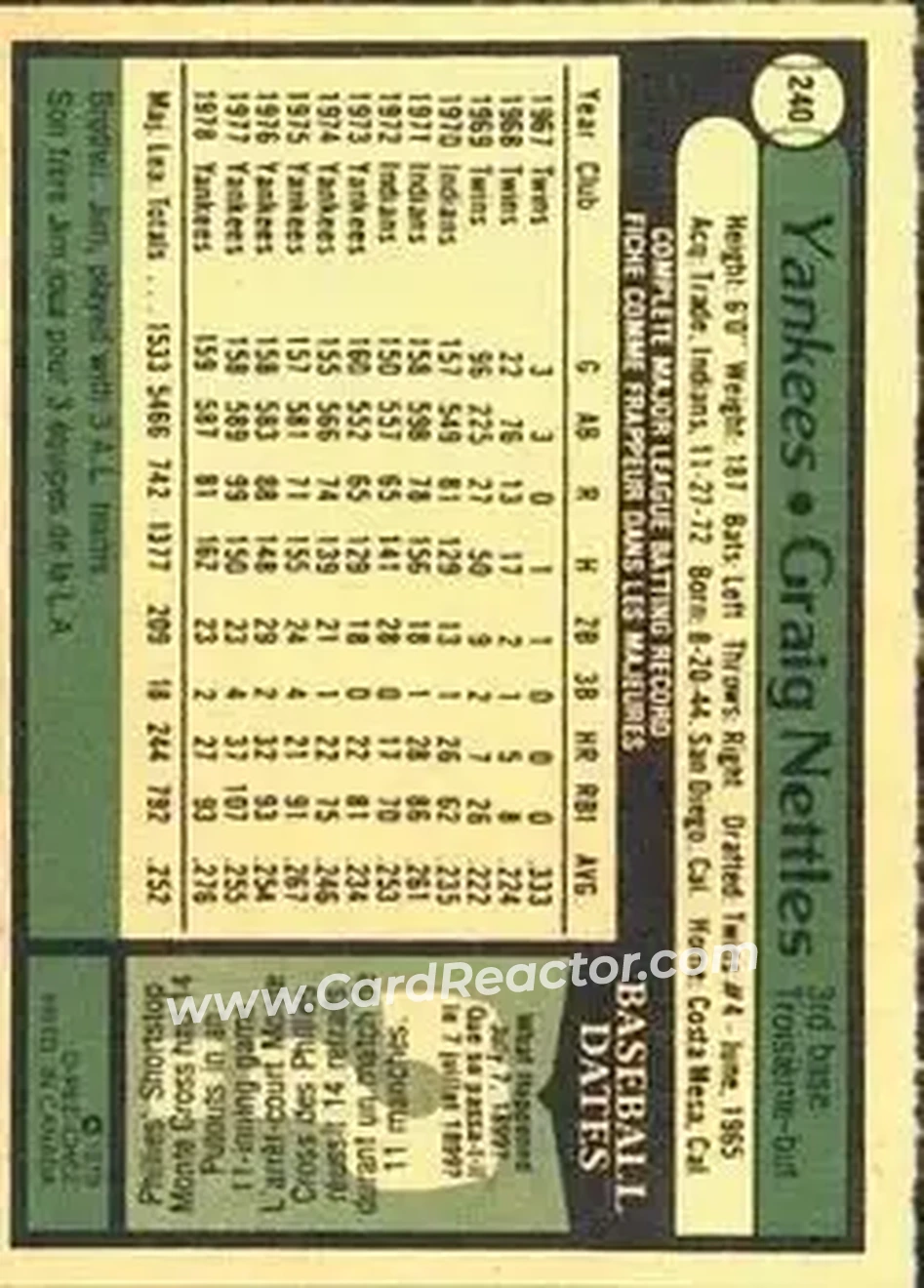Back of Graig Nettles
