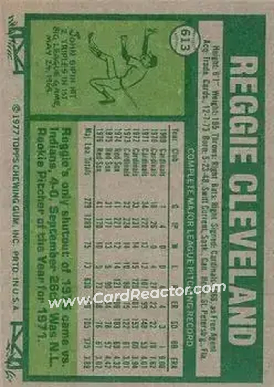 1977 Topps #613 - Reggie Cleveland - Boston Red Sox