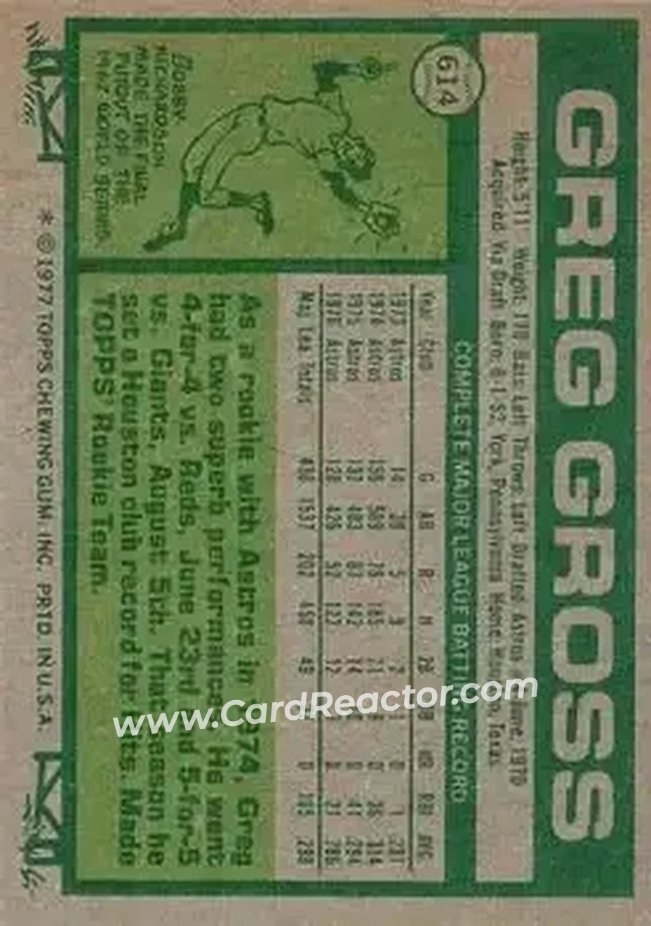 Back of Greg Gross