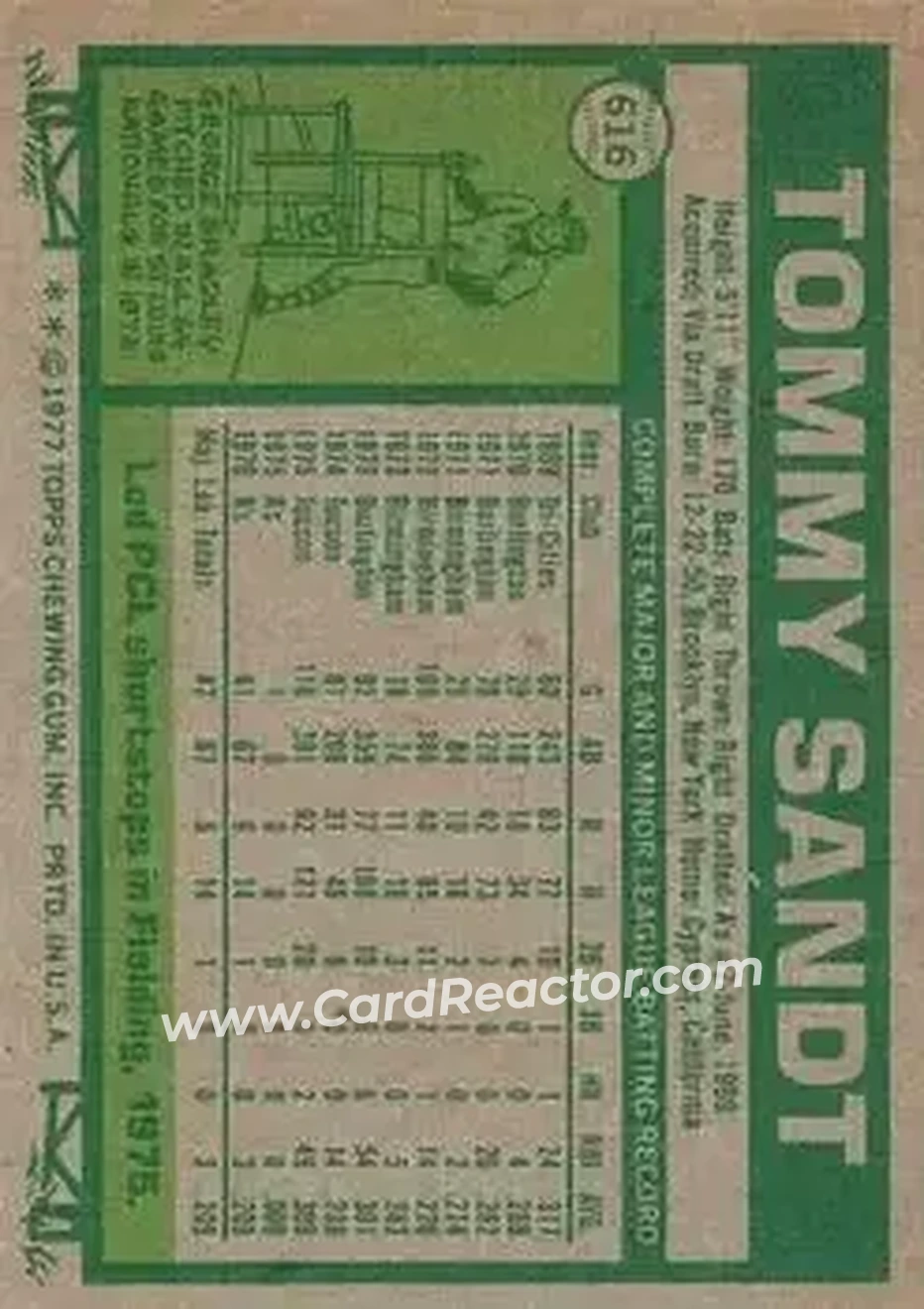 1977 Topps #616 - Tommy Sandt - Oakland Athletics