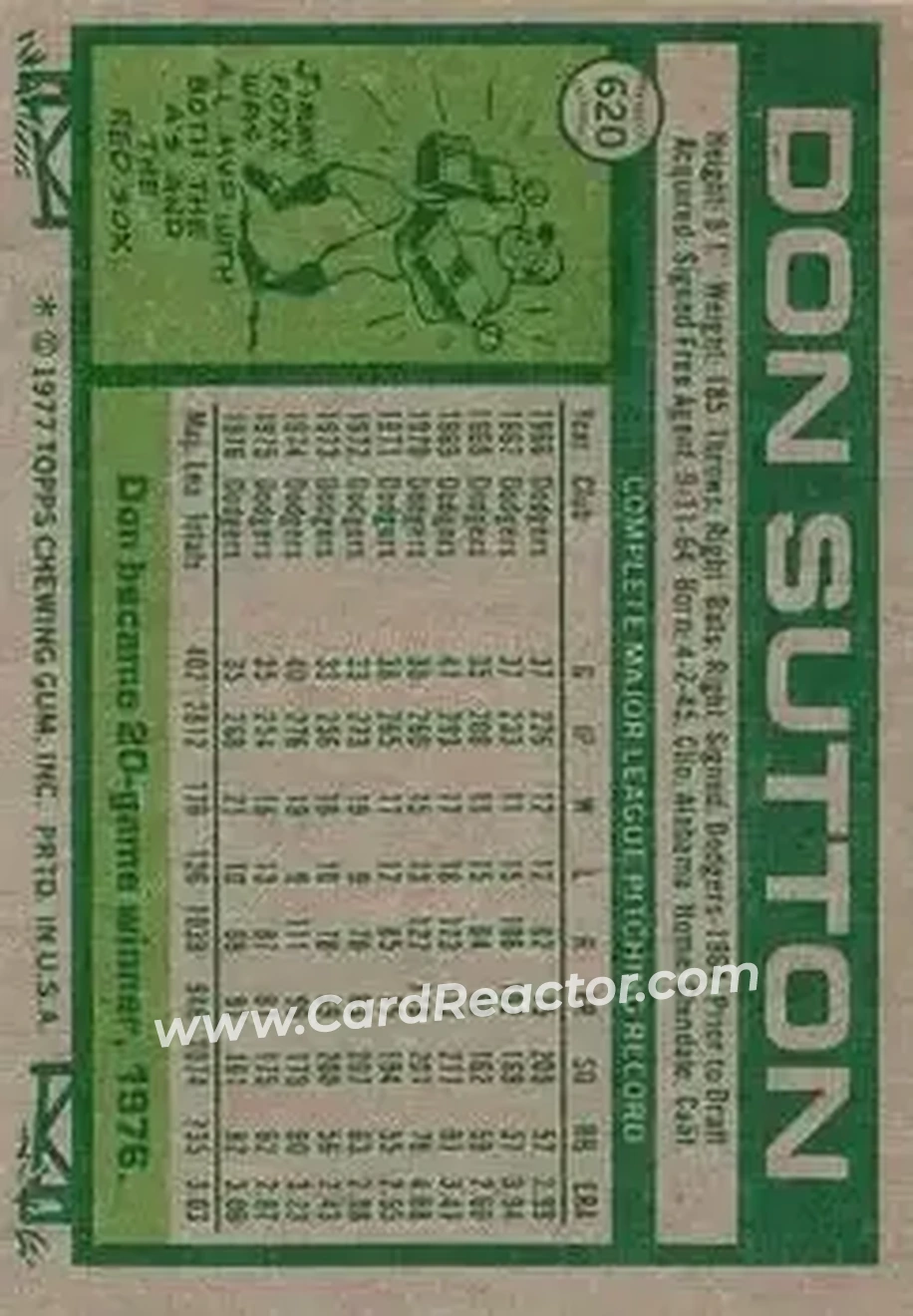 1977 Topps #620 - Don Sutton - Los Angeles Dodgers