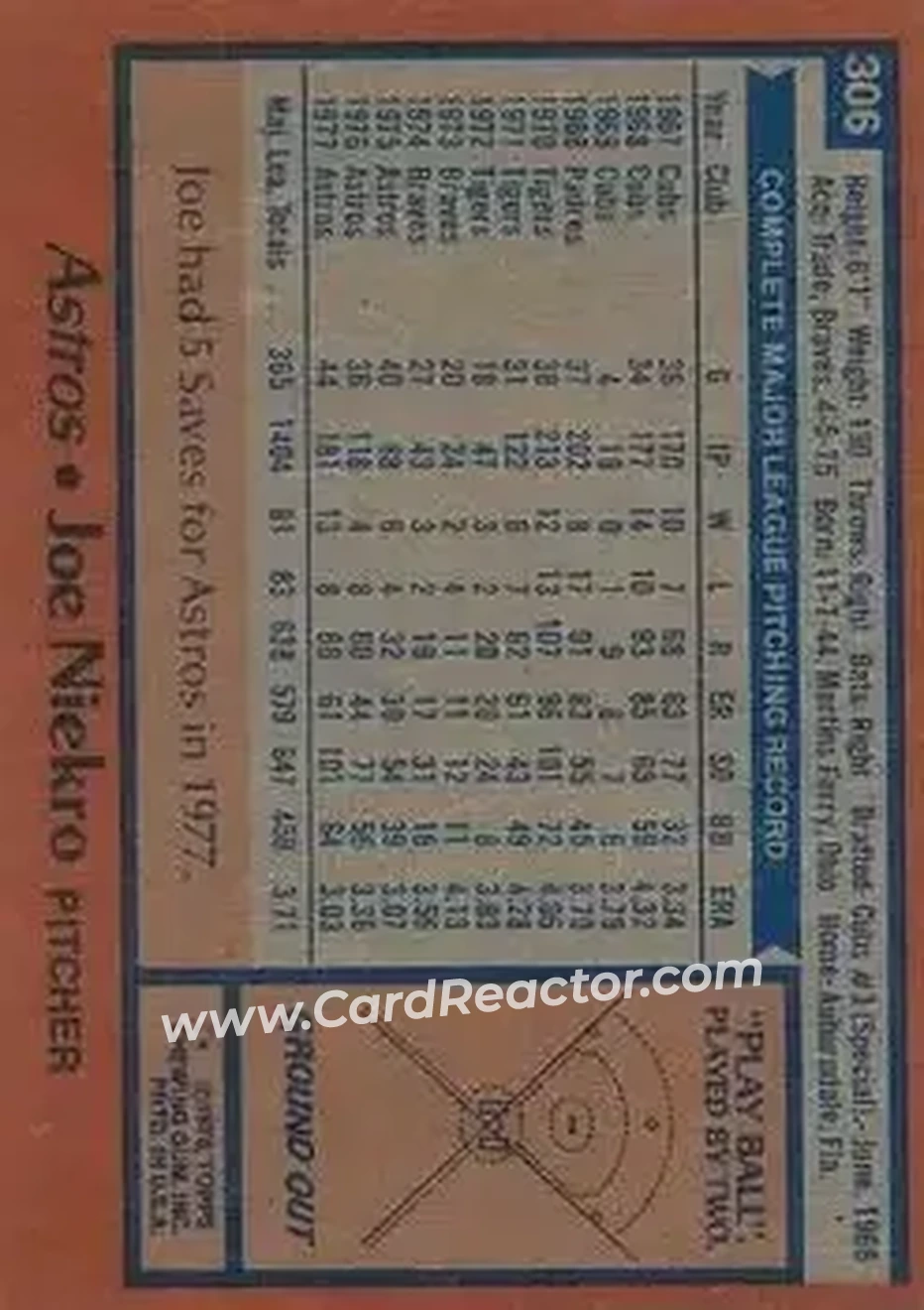 Back of Joe Niekro