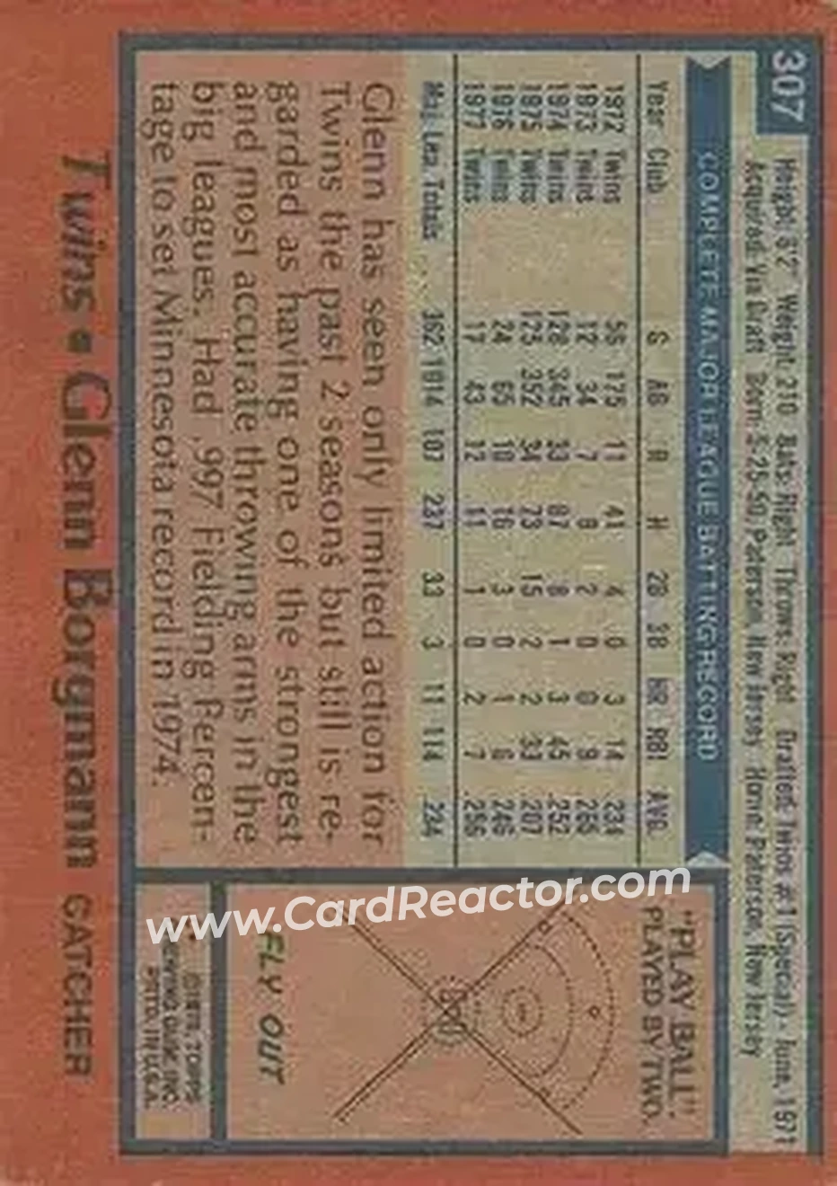 1978 Topps #307 - Glenn Borgmann - Minnesota Twins