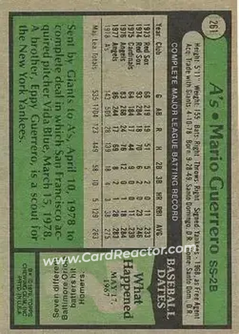 Back of Mario Guerrero