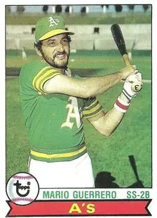 1979 Topps #261 Mario Guerrero
