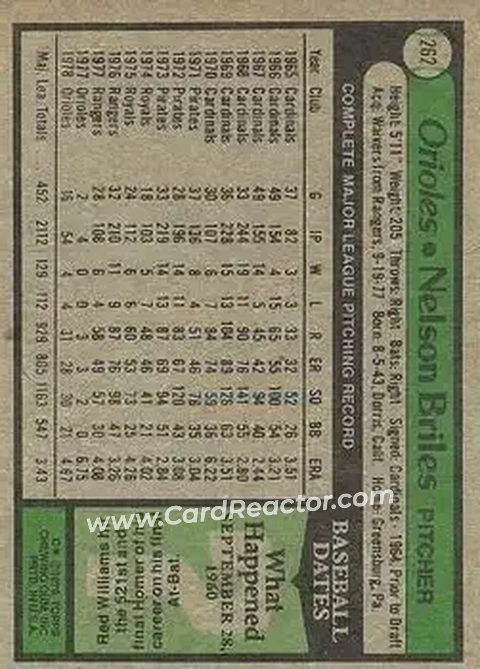 1979 Topps #262 - Nelson Briles - Baltimore Orioles