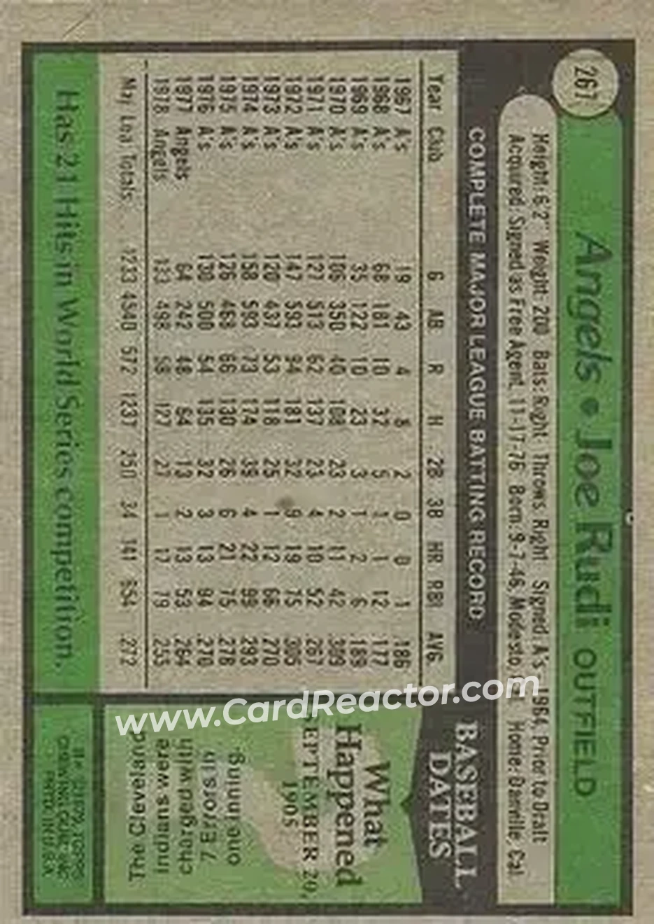 Back of Joe Rudi