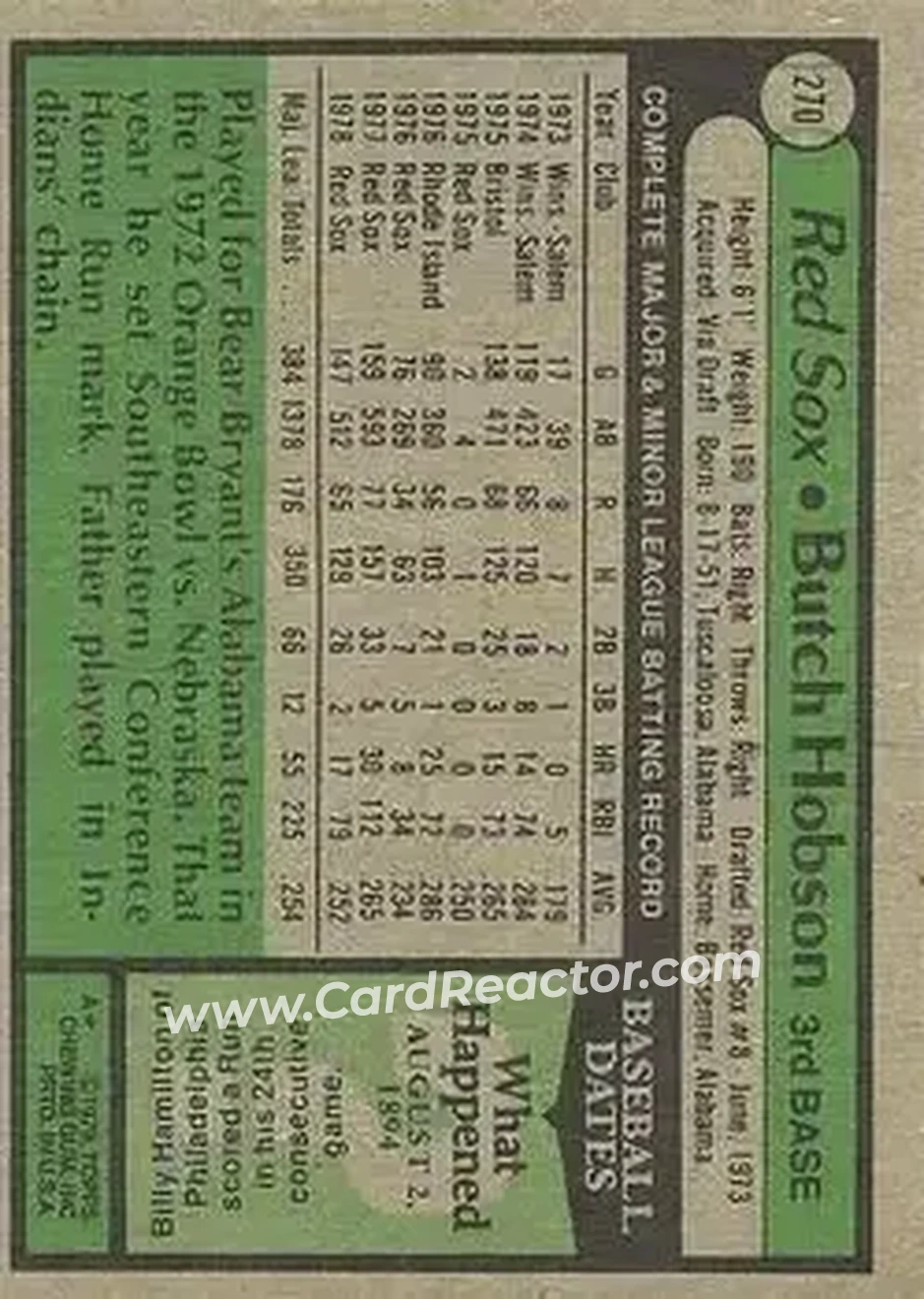 Back of Butch Hobson