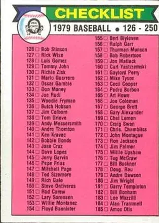 1979 O-Pee-Chee #242 - Card #242