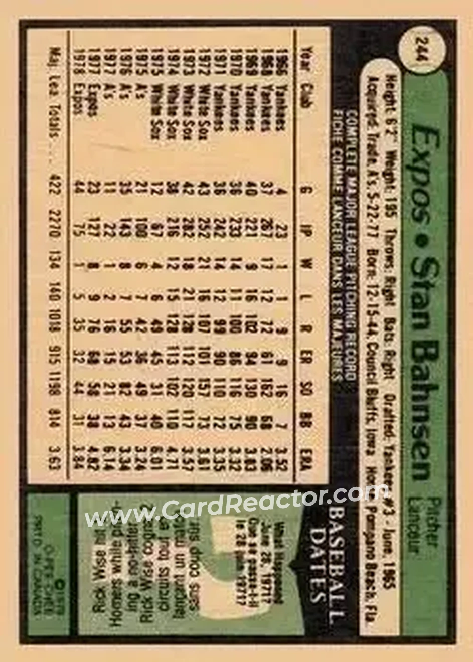 1979 O-Pee-Chee #244 - Stan Bahnsen - Montreal Expos