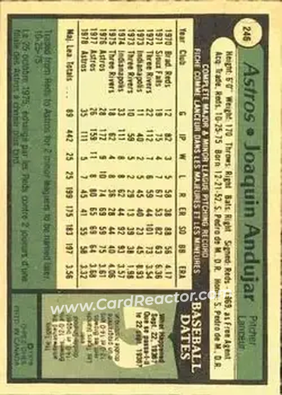 Back of Joaquin Andujar