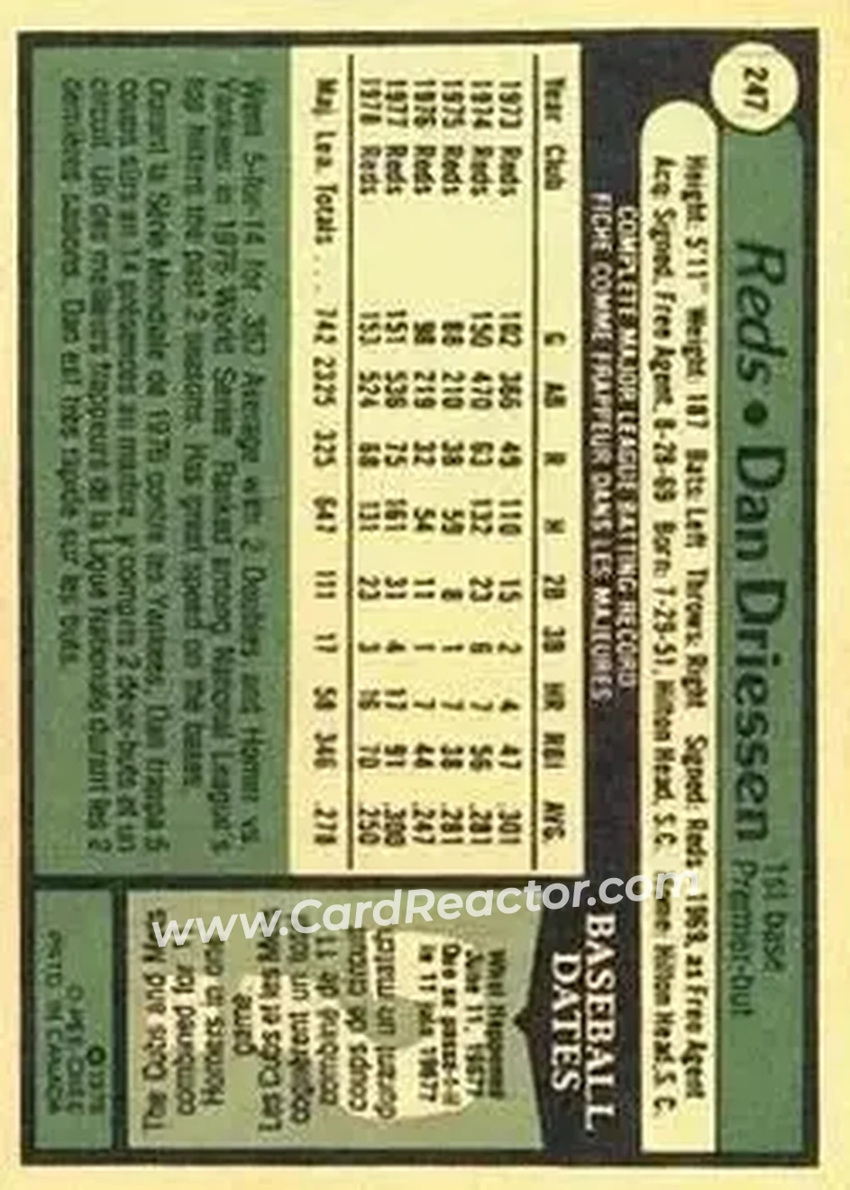 1979 O-Pee-Chee #247 - Dan Driessen - Cincinnati Reds