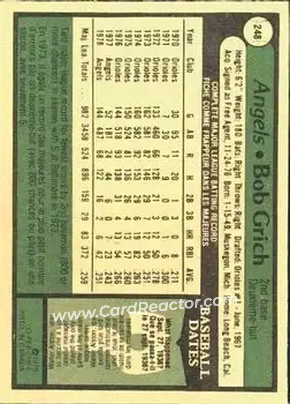 Back of Bob Grich