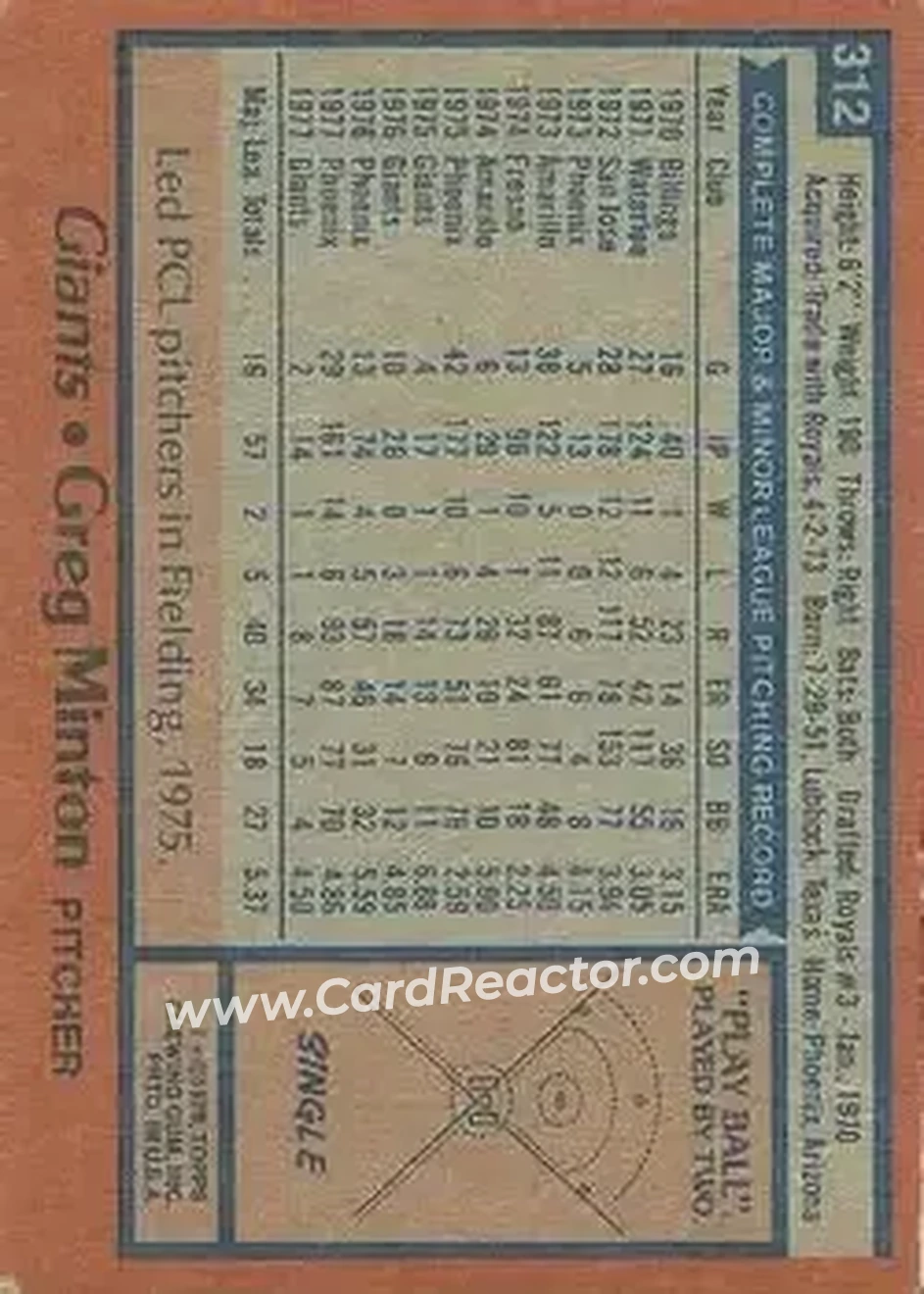 1978 Topps #312 - Greg Minton - San Francisco Giants