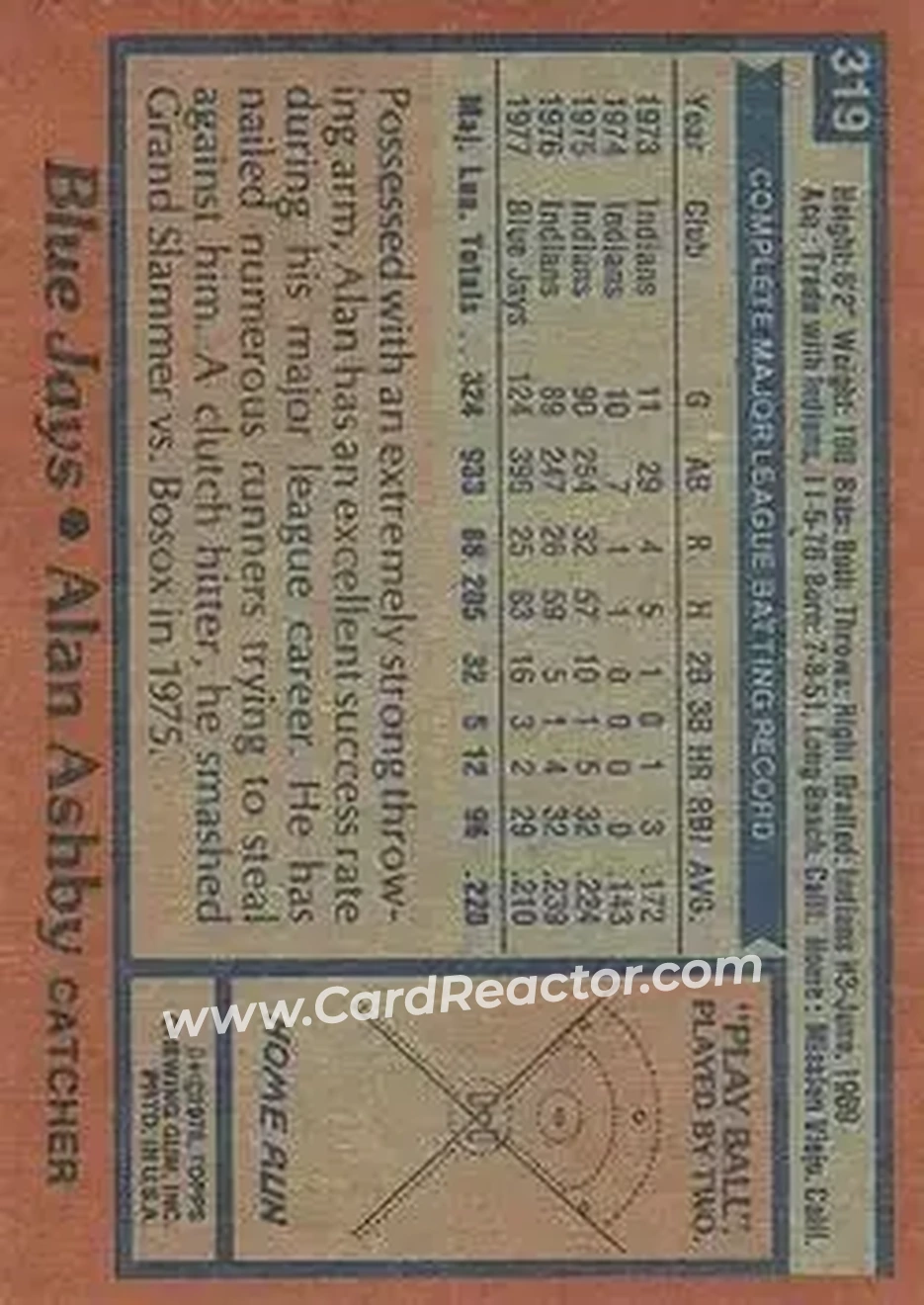 1978 Topps #319 - Alan Ashby - Toronto Blue Jays